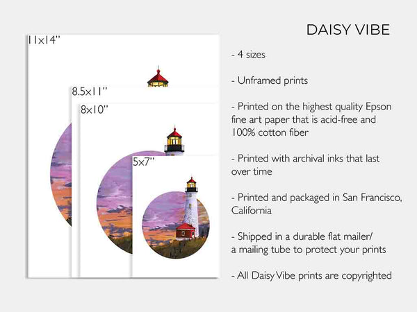 Lighthouse during Sunset Art Print