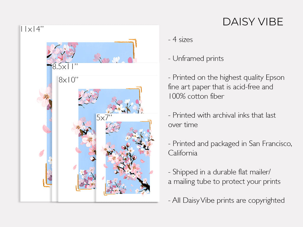 Cherry Blossoms in Spring - Art Print